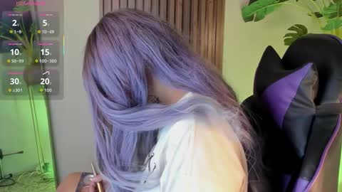 Snapshot of _artemish__ chatting on 02.27.26 online show from 02.27.26