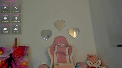 Snapshot of _cute_isabella_ chatting on 01.07.25 _cute_isabella_ online show from 01.07.25