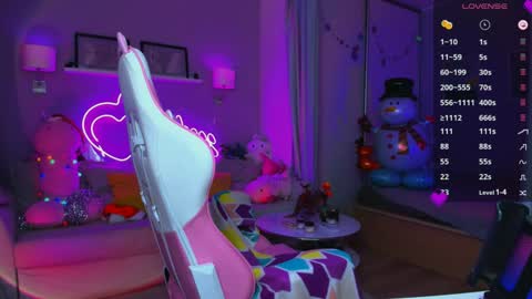 Lisa im in sick leave bcs of biopsy. hope i will back soon online show from 12.20.24