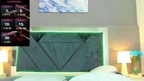 Lauralove online show from 09.25.25