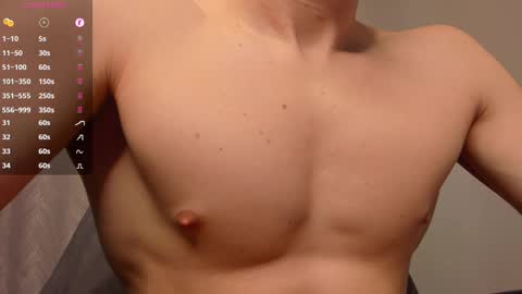 Snapshot of _milk_boy_ chatting on 02.15.25 Milk Boy online show from 02.15.25