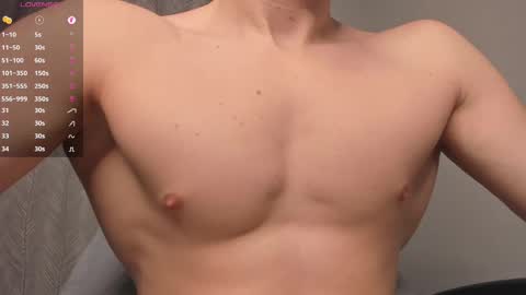 Snapshot of _milk_boy_ chatting on 02.28.25 Milk Boy online show from 02.28.25