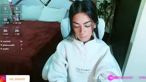 Natasha Rodriguez independent model online show from 01.12.25