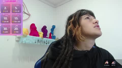 _sharlotte777 online show from 12.01.25