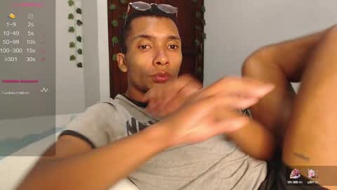 Heyy my name is Aaron online show from 01.05.25