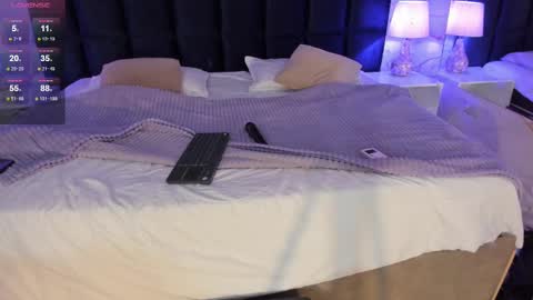 Abigail online show from 11.09.25