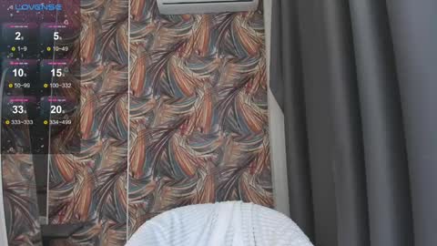 Anna FANSLY yesacid online show from 01.20.25