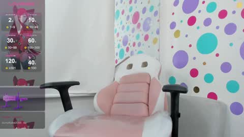 Snapshot of adele_latinlady chatting on 01.02.25 Sofi online show from 01.02.25