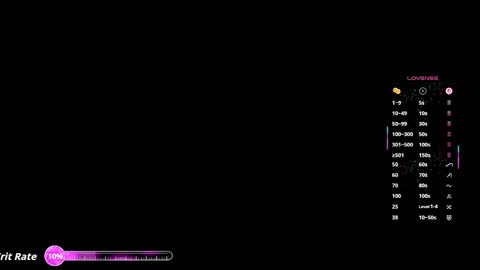 adler online show from 11.27.25