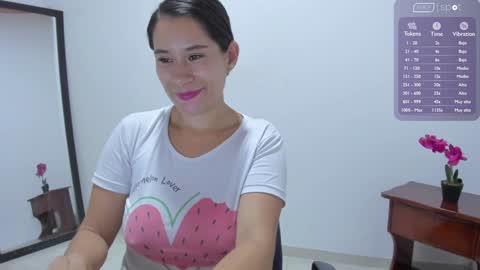 Snapshot of afrodita3123 chatting on 12.19.24 Lorena online show from 12.19.24