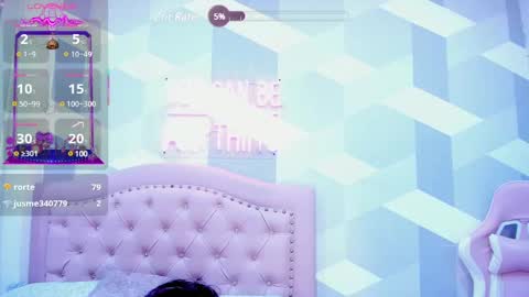 Snapshot of aikolee_ chatting on 02.14.25 AikoLee online show from 02.14.25