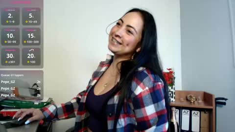 Snapshot of alanawestt chatting on 04.21.26 alanawestt online show from 04.21.26