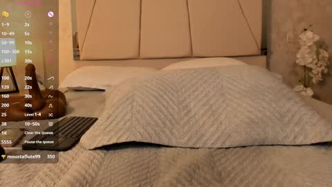 Tell me Alana online show from 01.15.25