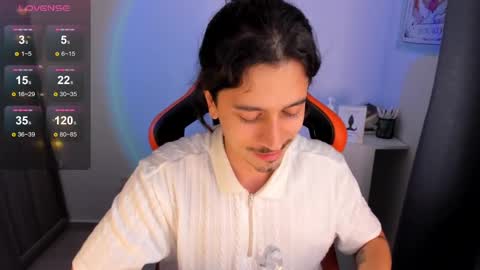 alexfloreszzz online show from 03.05.25