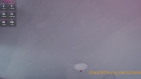 Snapshot of alexxiatouch chatting on 02.01.26 AlexxiaTouch online show from 02.01.26