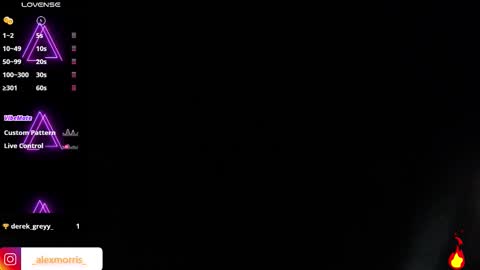 ALEXXX MORRIS online show from 02.17.26