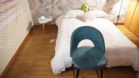 Alicce belluci online show from 02.28.25