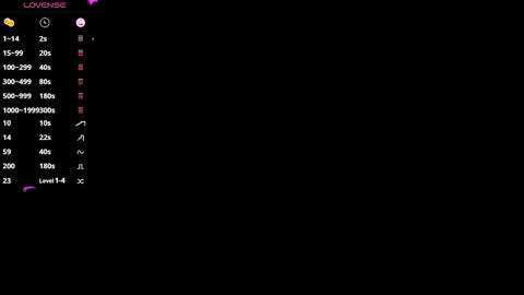   Alice  online show from 10.25.25