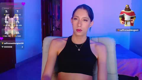 Snapshot of alicee_salvatore chatting on 01.13.25 Alice Salvatore online show from 01.13.25