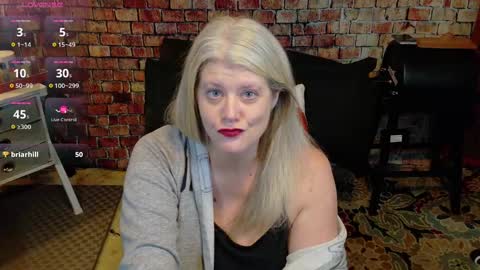 Alices Curiosity online show from 01.15.25