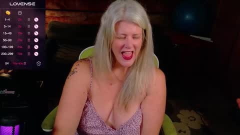 Alices Curiosity online show from 10.06.25