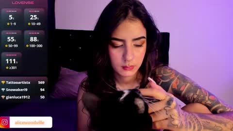 Alice online show from 12.26.24