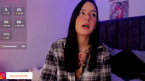 Alice online show from 02.20.25