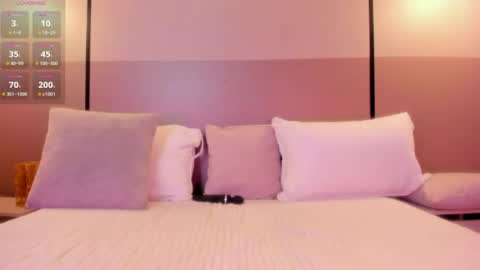 alisson_81 online show from 07.01.26