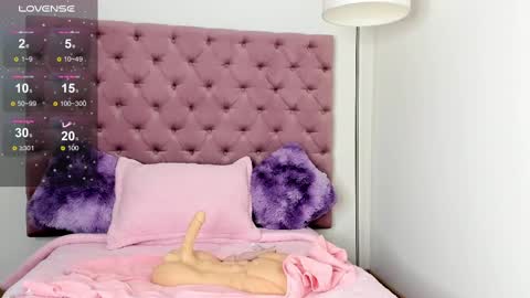 Snapshot of alissondomit chatting on 02.22.25 Alisson Domit online show from 02.22.25