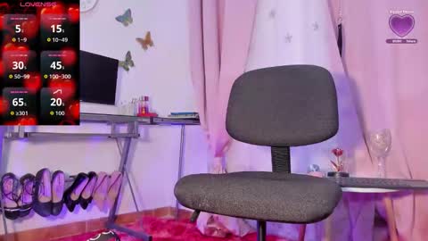 Snapshot of ally_sun_ chatting on 11.01.25 Ana the Queen of the Pantyhose online show from 11.01.25