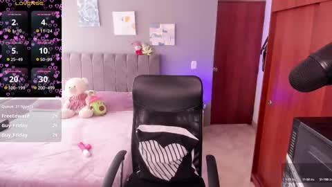 Snapshot of allysonsweett chatting on 02.11.25 ANNA online show from 02.11.25