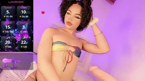 Snapshot of alysha_sweet chatting on 01.20.25   online show from 01.20.25