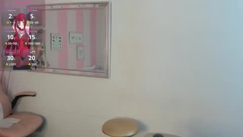 amaia_monroe online show from 03.03.26