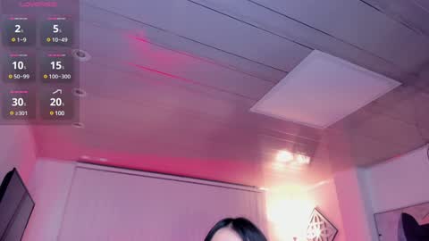 Amelie Jons online show from 01.28.25