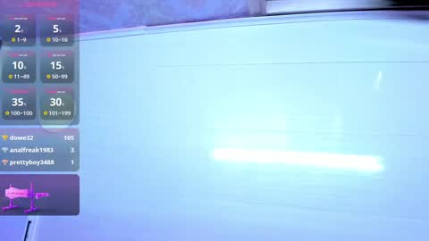 Snapshot of amy_nicolee chatting on 01.18.25 Little Slut Nicolee online show from 01.18.25