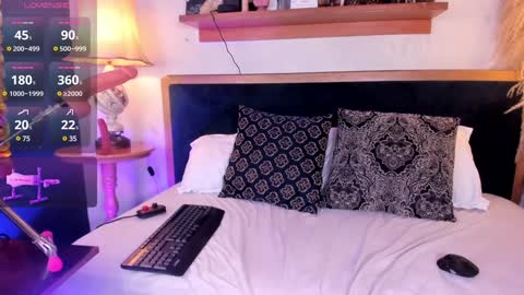 Snapshot of amy_nicolee chatting on 01.21.25 Little Slut Nicolee online show from 01.21.25