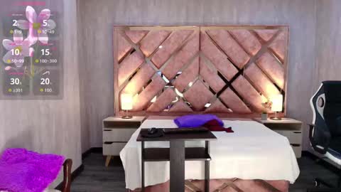 HI I AM ANABELL online show from 11.14.25