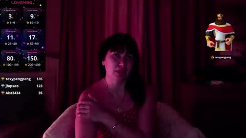 ANABELLOVEE online show from 01.23.25