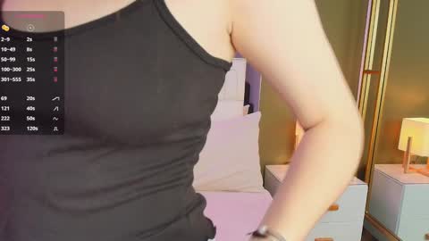 Snapshot of anastasia_windel chatting on 02.26.25 Anastasia online show from 02.26.25
