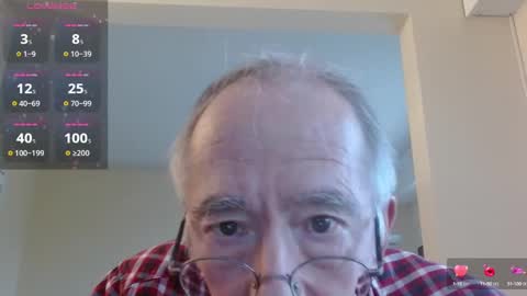 Snapshot of anax69 chatting on 12.30.24 mario online show from 12.30.24