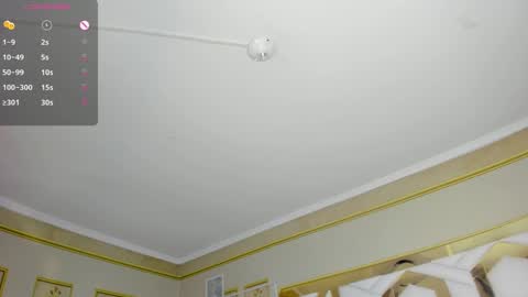   online show from 01.22.25