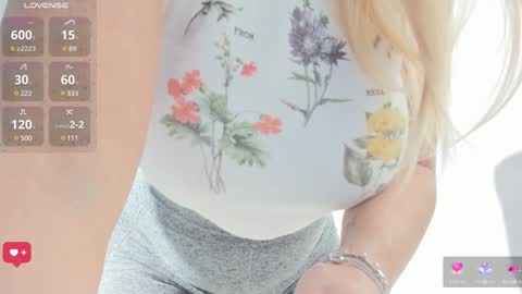 Snapshot of angel_danm_milf chatting on 02.03.25 Patricia -  online show from 02.03.25