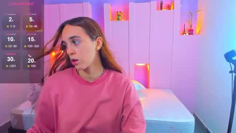 Snapshot of angelikarose1 chatting on 02.21.25 Angelika Rose online show from 02.21.25