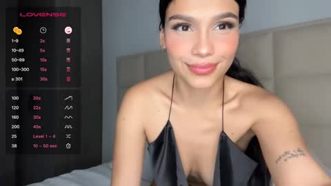 ANGIE online show from 01.21.25