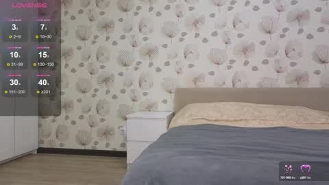 annabel_themoon online show from 10.08.25