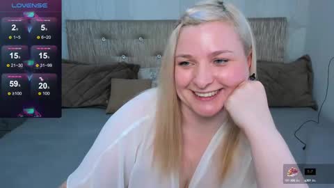 AnnaCherri online show from 02.28.25