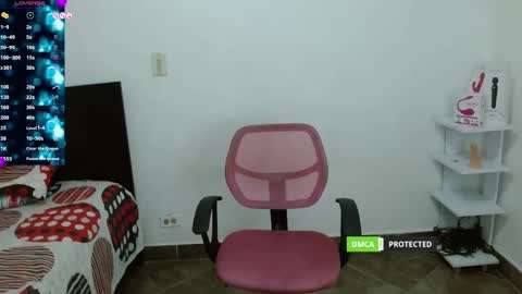 Snapshot of annie_che77y chatting on 02.24.25 annie cherry independent model online show from 02.24.25