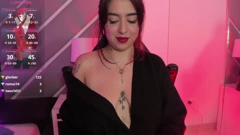 Annika online show from 01.02.25