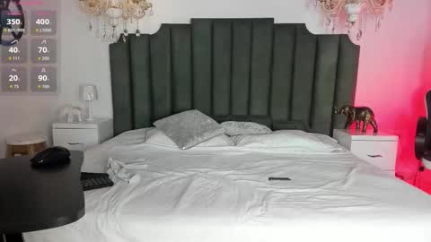 Snapshot of anthonela_russo chatting on 02.02.26 anthonela online show from 02.02.26