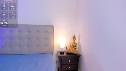  Antonellaa  online show from 02.25.25